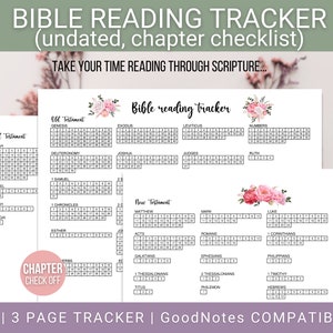 Puede incluir: Un rastreador de lectura de la Biblia imprimible con un diseño floral. El rastreador está dividido en secciones para el Antiguo Testamento y el Nuevo Testamento. Cada sección enumera los libros de la Biblia y tiene una cuadrícula para marcar los capítulos a medida que se leen.