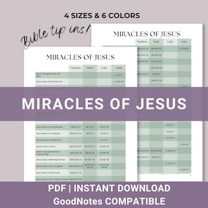 Bible tip ins Bible Journaling Printable Bible Study Resource Miracles of Jesus List Digital Sunday School