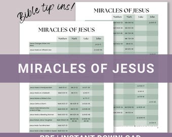 Bible tip ins Bible Journaling Printable Bible Study Resource Miracles of Jesus List Digital Sunday School