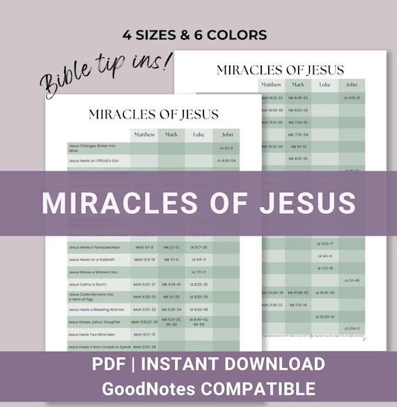Bible tip ins Bible Journaling Printable Bible Study Resource Miracles of Jesus List Digital Sunday School