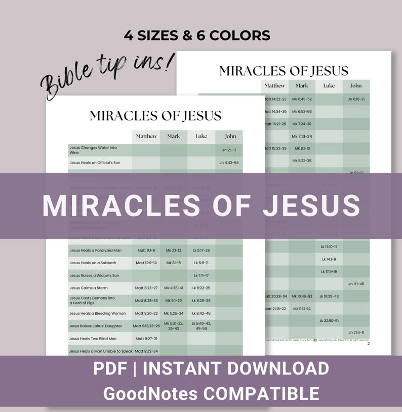 Bible tip ins Bible Journaling Printable Bible Study Resource Miracles of Jesus List Digital Sunday School