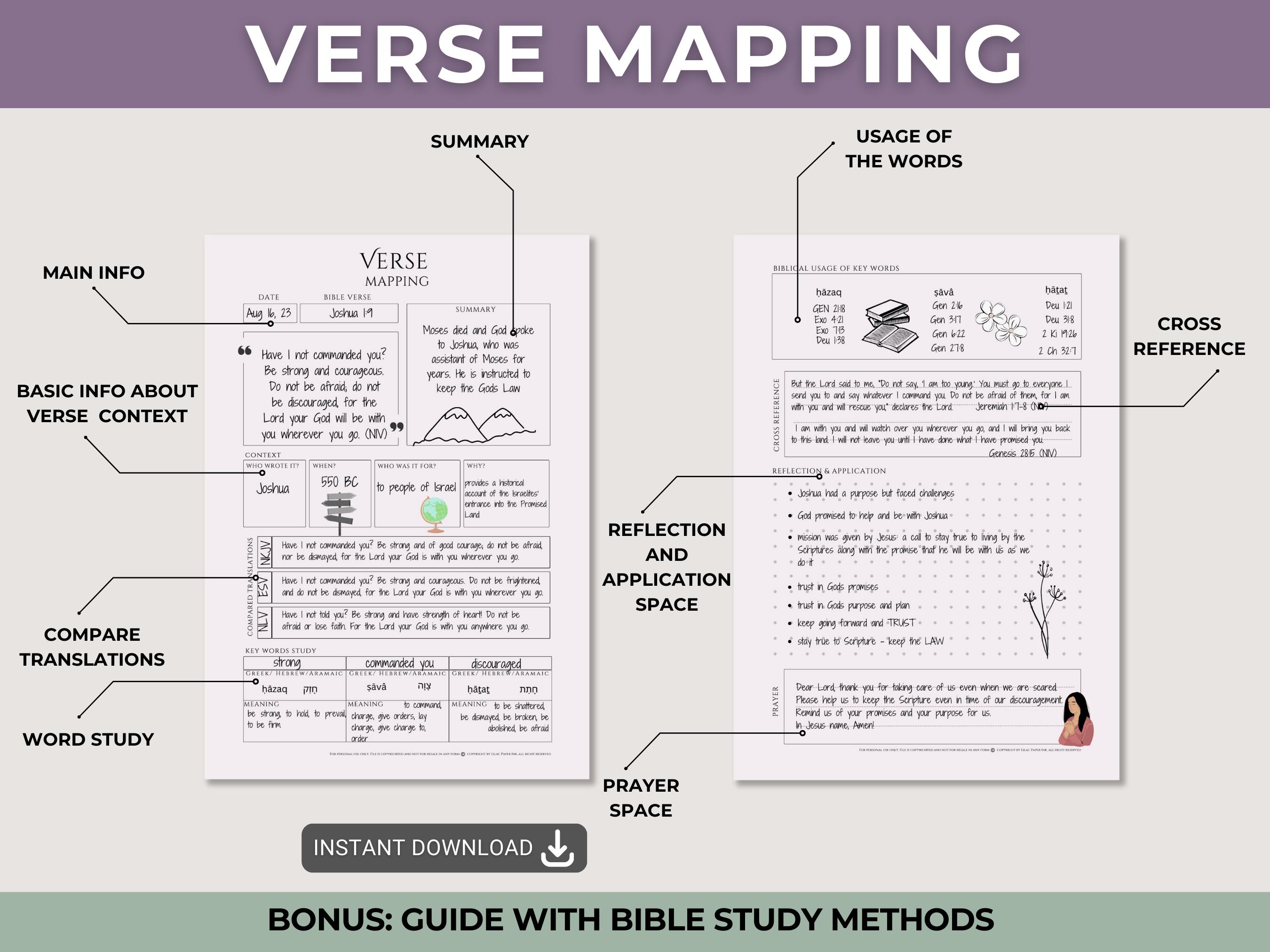 Verse Mapping Printable, Bible Study Template, Minimalist Scripture ...