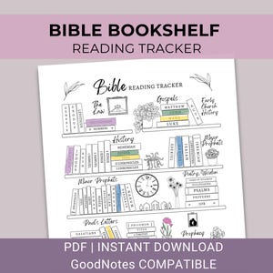 Bible Reading Tracker Bookshelf Bible tip in Undated Printable Instant Download PDF