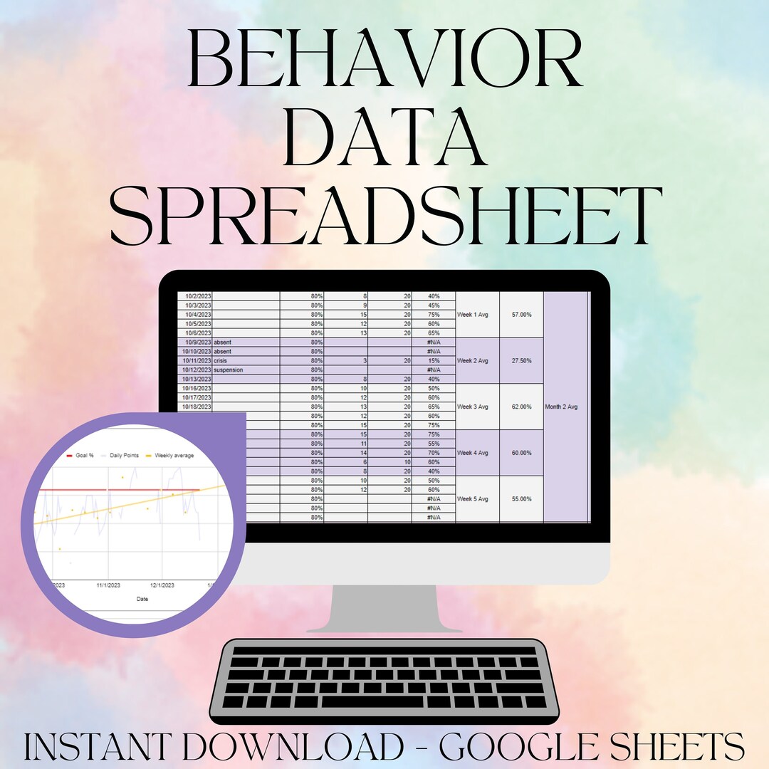 Behavior Progress Monitoring Data Spreadsheet - Etsy