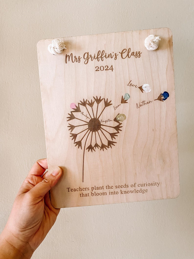 Teacher Appreciation Wall Art Gift, Personalized Classroom Fingerprint ...