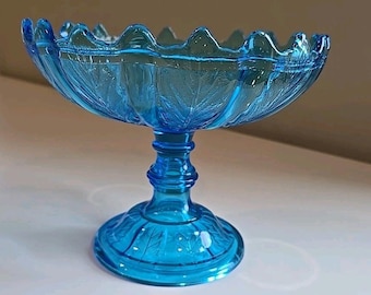 Antique EAPG 1880 Central Glass Co. Blue Leaf & Rib Compote, Wheeling WV