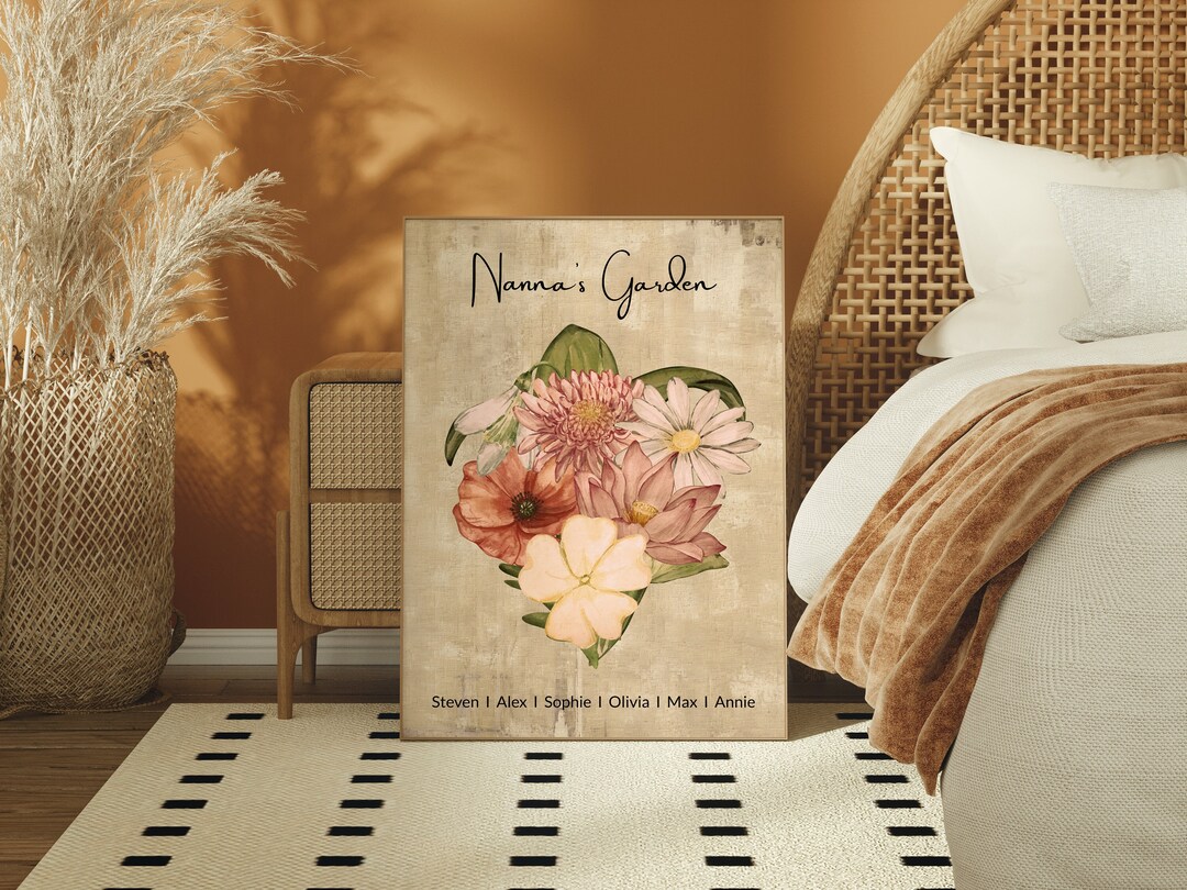 Birth Flower Bouquet Template Printable Birth Month Flower Gift Birth Flower Bouquet Template Printable Birth Month Flower Gift
