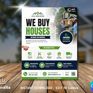 Puede incluir: Un folleto inmobiliario titulado WE BUY HOUSES con un esquema de color verde y azul. Incluye una foto de dos personas dándose la mano frente a una casa, iconos de servicios, un número 555-123-4567, un sitio web y un código QR.