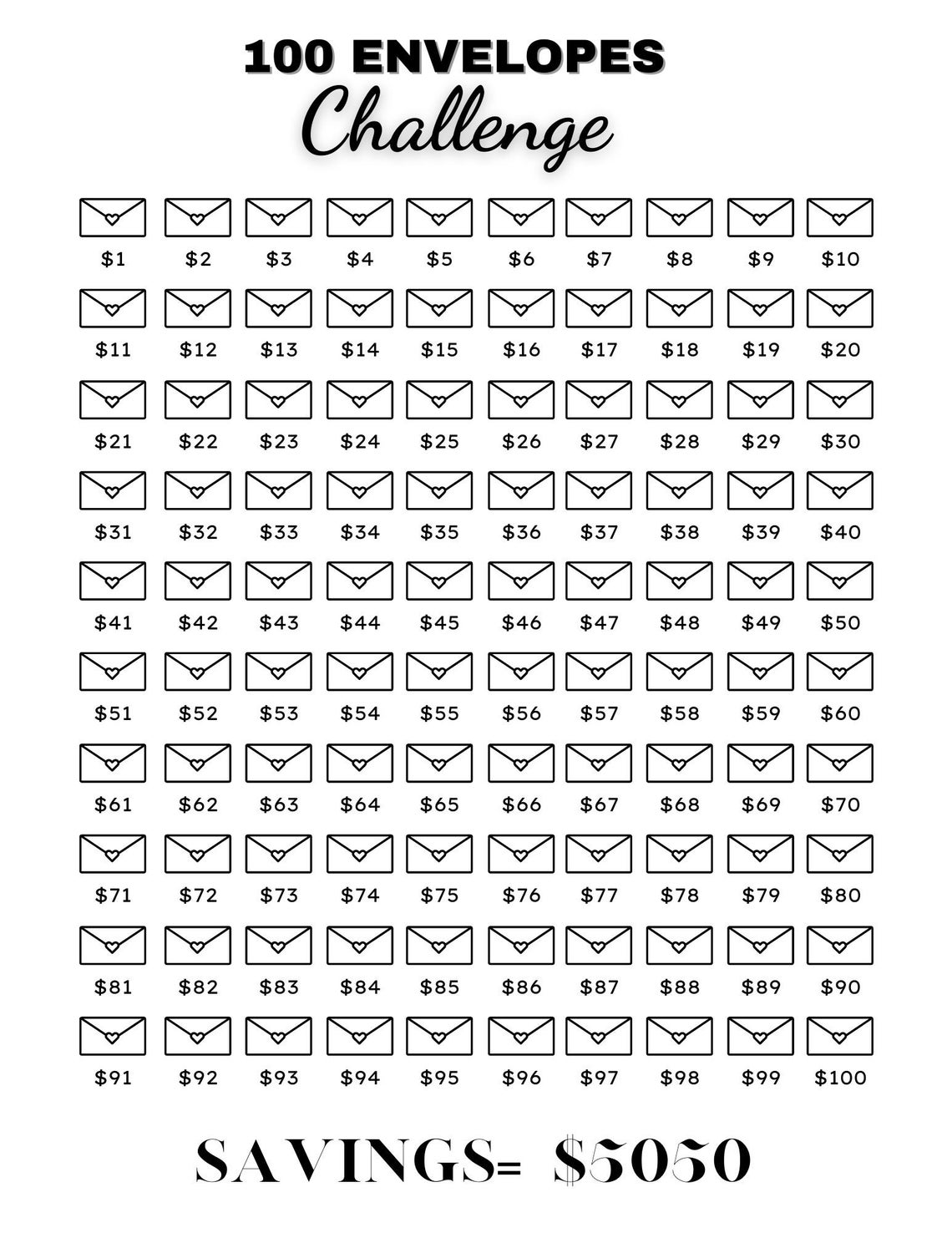 100 Envelope Challenge Printable, Money Savings Challenge, Digital