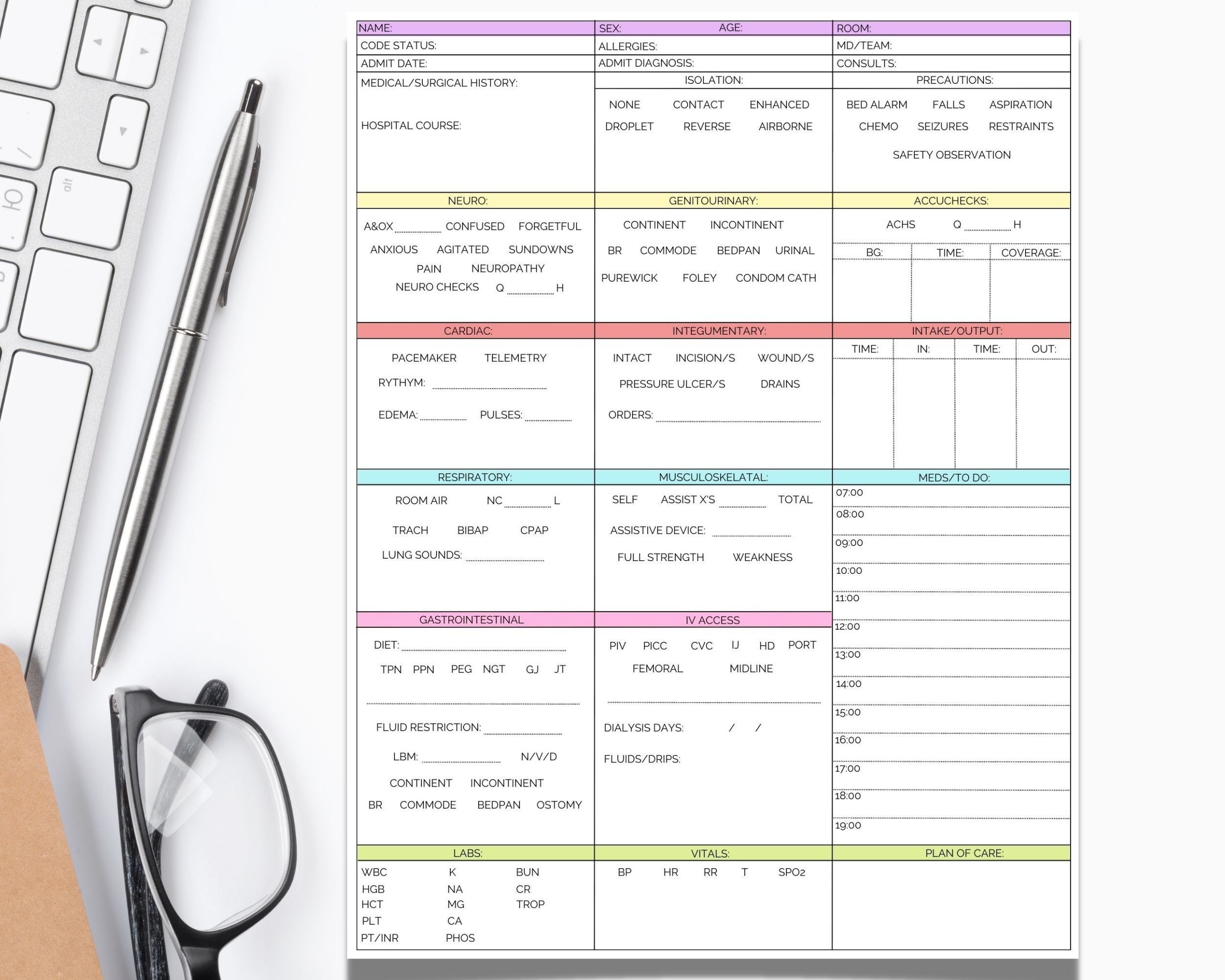 Nurse Task Layout Nurse Report Sheet Med Surg, Nursing Brain, Hourly Layout Day & Night ...