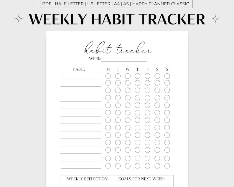 Weekly Habit Tracker Printable, Habit Tracker Template, Habit Tracker