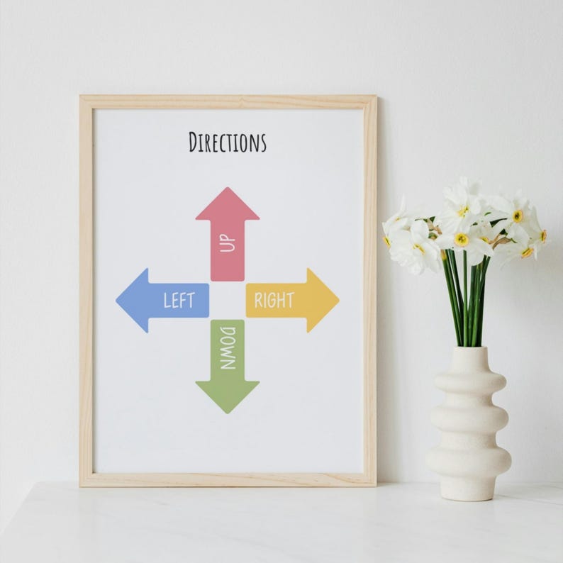 Rainbow Directions Poster Printable Arrow Directions Educational Poster ...