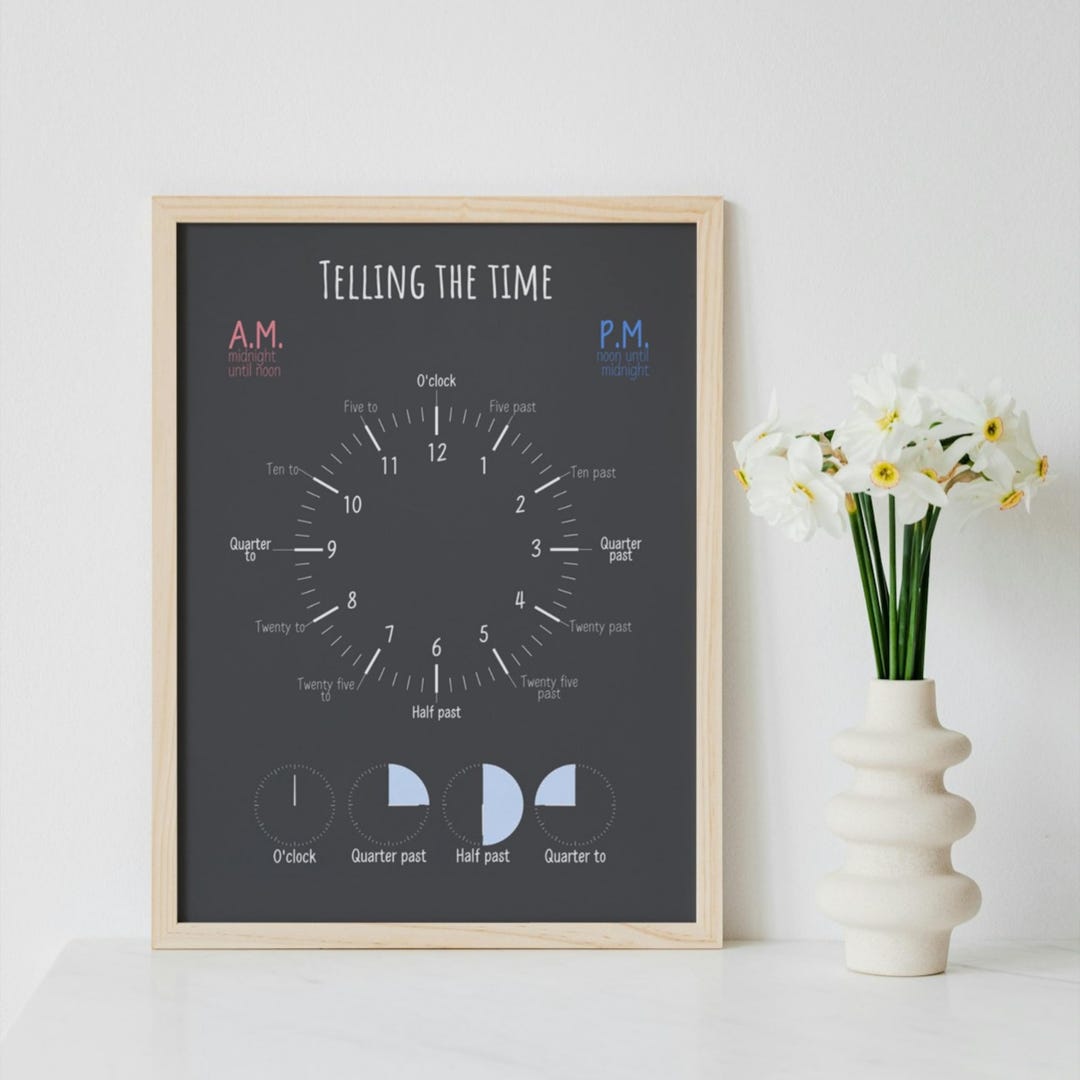 Telling the Time Poster Dark Printable Telling the Time Educational ...