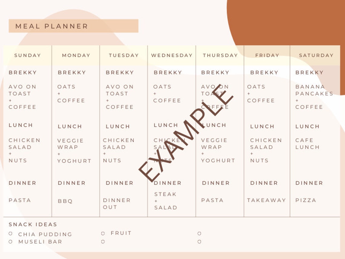 Editable Digital Meal Planner, Weekly Planner, Meal Prep, Breakfast ...