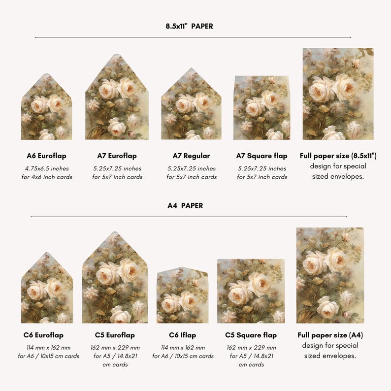 May include: A chart showing different envelope sizes with a floral design. The chart includes the envelope size in inches and the card size it fits. The chart also includes the paper size, 8.5x11 inches and A4.