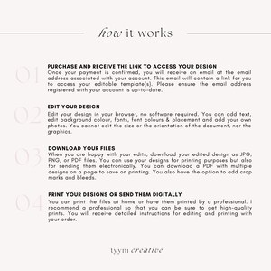 May include: A four-step guide to creating and printing a design. The steps are numbered 1 through 4 with a pink background. The text reads: 'Purchase and receive the link to access your design', 'Edit your design', 'Download your files', and 'Print your designs or send them digitally'. The text 'tyyni creative' is at the bottom of the image.