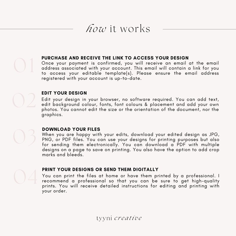 May include: A four-step guide to creating and printing a design. The steps are numbered 1 through 4 with a pink background. The text reads: 'Purchase and receive the link to access your design', 'Edit your design', 'Download your files', and 'Print your designs or send them digitally'. The text 'tyyni creative' is at the bottom of the image.