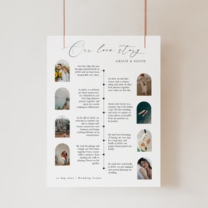 Unsere Liebesgeschichte Hochzeitsschild Vorlage mit Fotos, Hochzeitsfeier Liebesreise Beschilderung, bearbeitbare druckbare Sofortiger Download