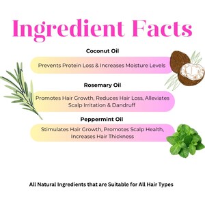 K&ouml;nnte beinhalten: Eine rosa und gelbe Infografik mit dem Titel "Ingredient Facts" listet die Vorteile von Kokos&ouml;l, Rosmarin&ouml;l und Pfefferminz&ouml;l f&uuml;r das Haar auf. Der Text besagt, dass diese Inhaltsstoffe alle nat&uuml;rlich sind und f&uuml;r alle Haartypen geeignet sind.
