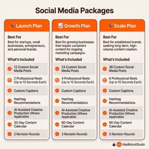 May include: A Social Media Packages chart featuring three columns: Launch Plan, Growth Plan, and Scale Plan. Each column lists services including custom social media posts, professional reels, captions, hashtag recommendations, content calendars, and revisions.