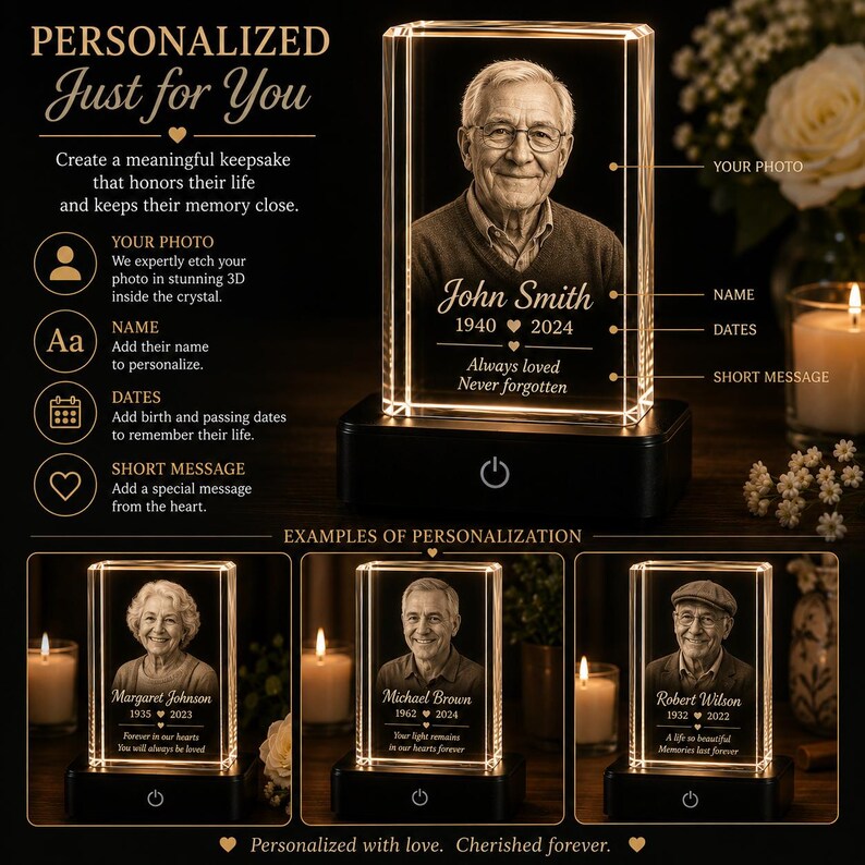 May include: A rectangular crystal block with a 3D laser-etched portrait of a person, name, dates, and a short message, illuminated by a black LED base. The display includes text labels for photo, name, dates, and message customization options.