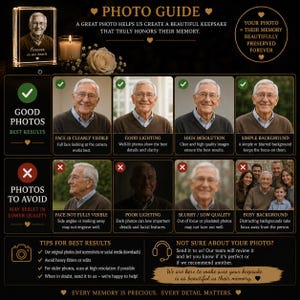 May include: A black and gold informational guide for photo submissions featuring a grid of examples. The top section shows good photo criteria with checkmarks, while the bottom section displays photos to avoid with red X marks. Text includes Photo Guide, Good Photos, Photos to Avoid, and tips for best results.
