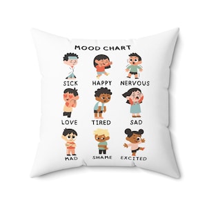 Almohada cuadrada con gráfico de estados de ánimo y sentimientos para niños, almohada de aprendizaje de emociones para niños, herramienta práctica de zonas coloridas