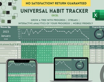 Daily Forest Habit Tracker: Excel Template (Digital Download)