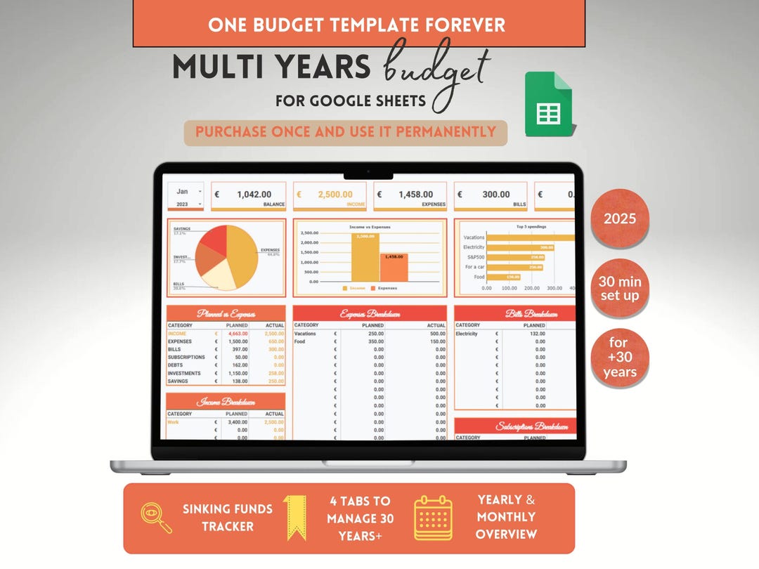 Annual Budget Template: Income & Expense Tracker for Google Sheets - Etsy