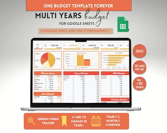 Annual Budget Template: Income & Expense Tracker for Google Sheets