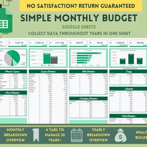 Monthly Budget Template Household Budget Google Sheet Household budget sheet Personal Finance Dashboard Monthly budget spreadsheet google