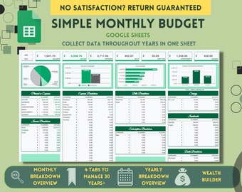 Monthly Budget Template: Google Sheets Personal Finance Dashboard (Digital Download)