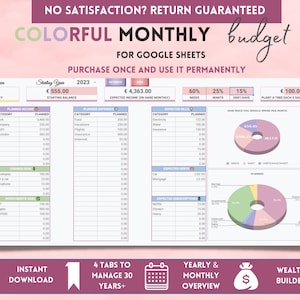 Monthly Budget Template: Google Sheets, Financial Planner (Digital Download)