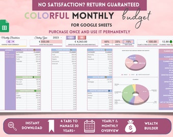 Monthly Budget Template: Google Sheets, Financial Planner (Digital Download)