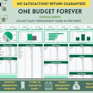 Household Budget Template Household Budget Google Sheet Household budget sheet Personal Finance Dashboard Annual budget spreadsheet google