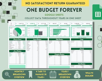 Annual Budget Template: Personal Finance Dashboard (Google Sheet)