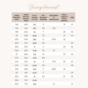 May include: A ring size conversion chart, branded "Shiny Harvest". It displays ring sizes in mm for inside diameter and circumference, alongside corresponding sizes for the UK, Europe, Australia, and other regions. The chart is designed to help customers find their ring size.