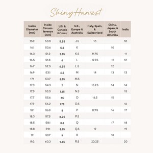 May include: A ring size conversion chart, with the text "Shiny Harvest" at the top. The chart shows inside diameter and circumference in mm, plus ring sizes for the UK, Europe, Australia, US, Canada, Italy, Spain, Switzerland, China, Japan, South America, and India.