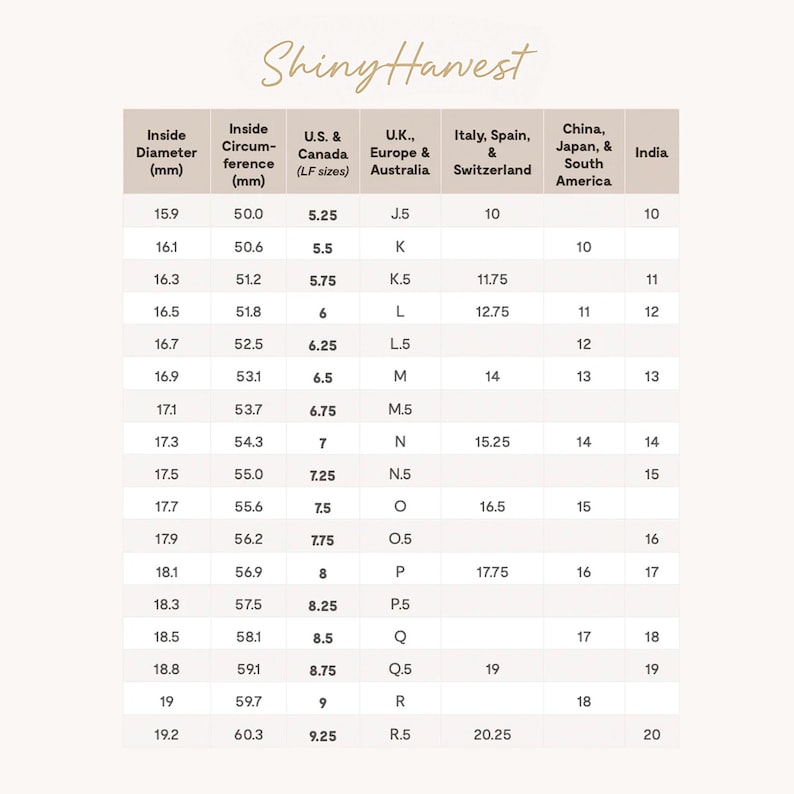 May include: A ring size conversion chart, with the text "Shiny Harvest" at the top. The chart shows inside diameter and circumference in mm, plus ring sizes for the UK, Europe, Australia, US, Canada, Italy, Spain, Switzerland, China, Japan, South America, and India.