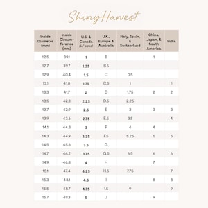 May include: A ring size conversion chart from Shiny Harvest, with inside diameter and circumference measurements in millimeters. Includes U.S., U.K., Italy, China, and India ring sizes. The chart is in a light beige color.