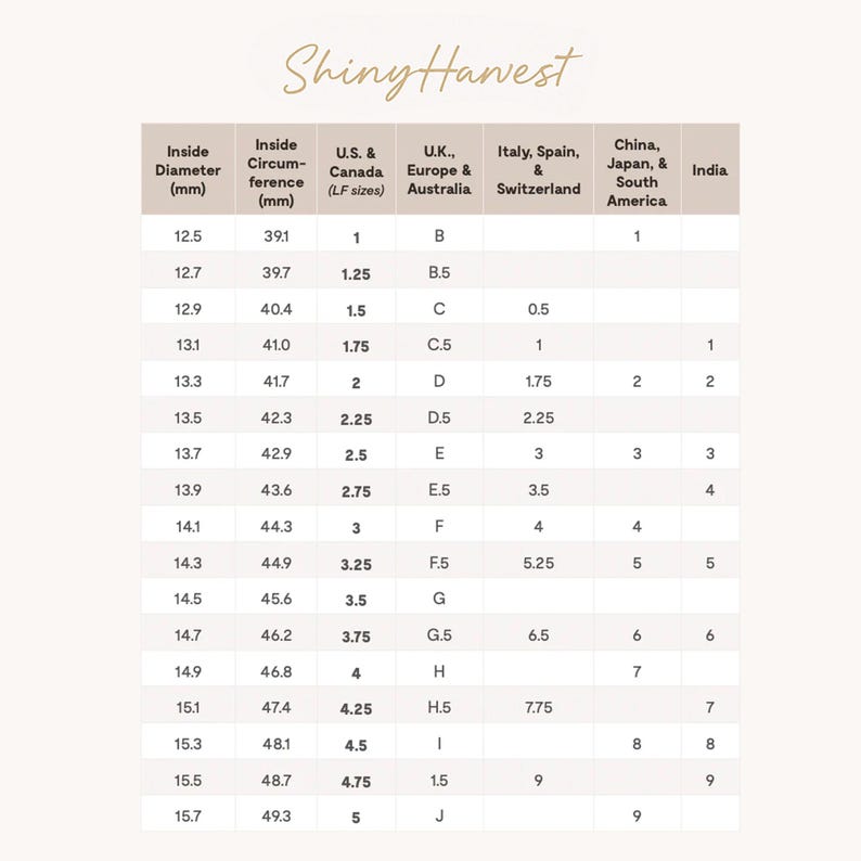 May include: A ring size conversion chart from Shiny Harvest, with inside diameter and circumference measurements in millimeters. Includes U.S., U.K., Italy, China, and India ring sizes. The chart is in a light beige color.