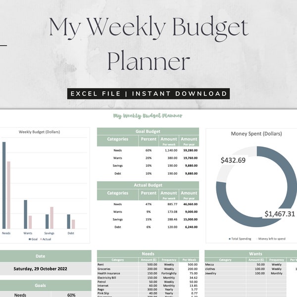 My Weekly Budget Planner