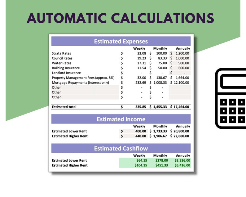 Curated visual reference: Luxury Apartment Strata Fees Calculator Reference: Property Cashflow Calculator
