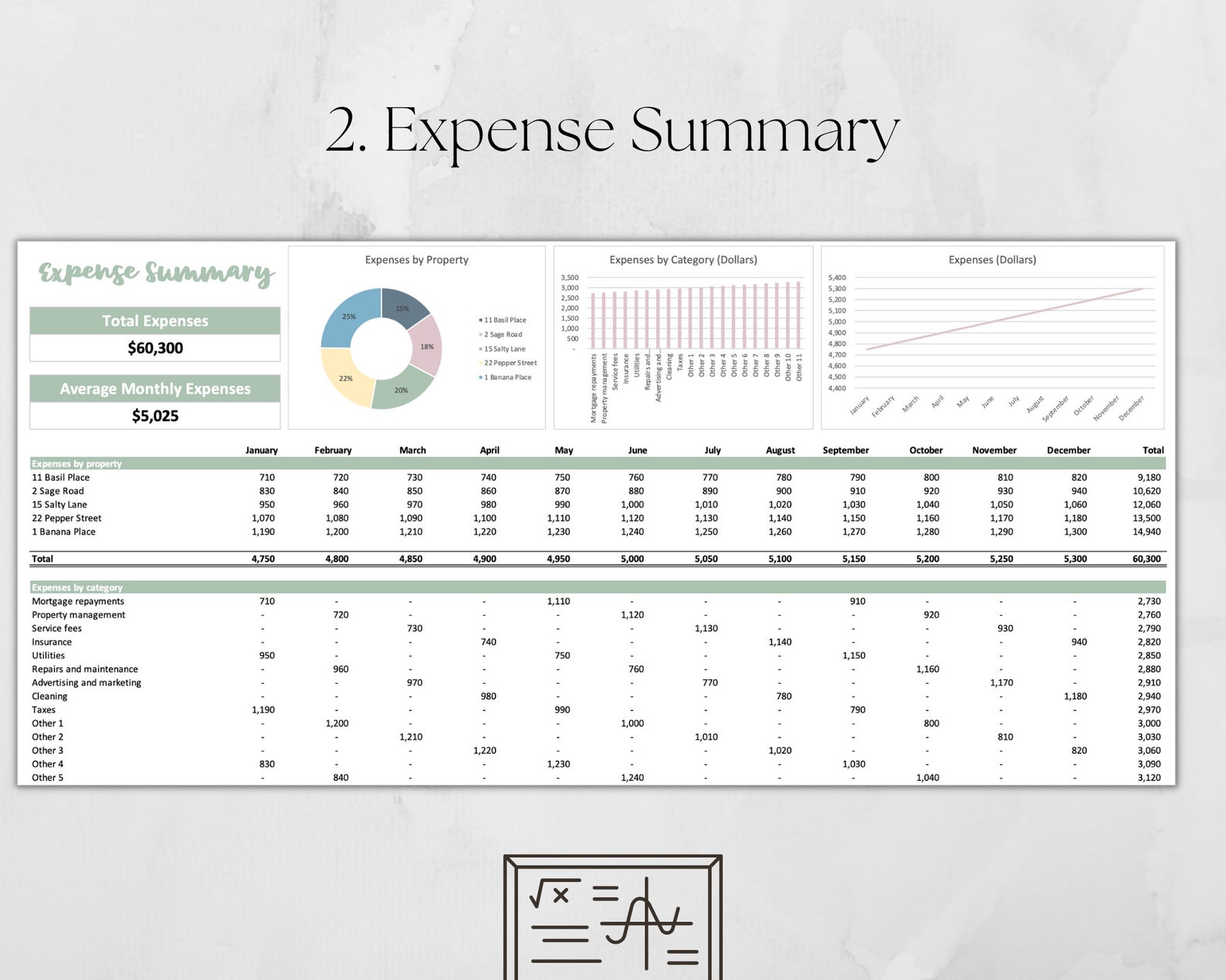 Multiple Airbnb and Expense Log Airbnb Host Expense Etsy