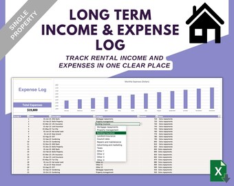 Rental Income and Expense Tracker | Single Property Spreadsheet