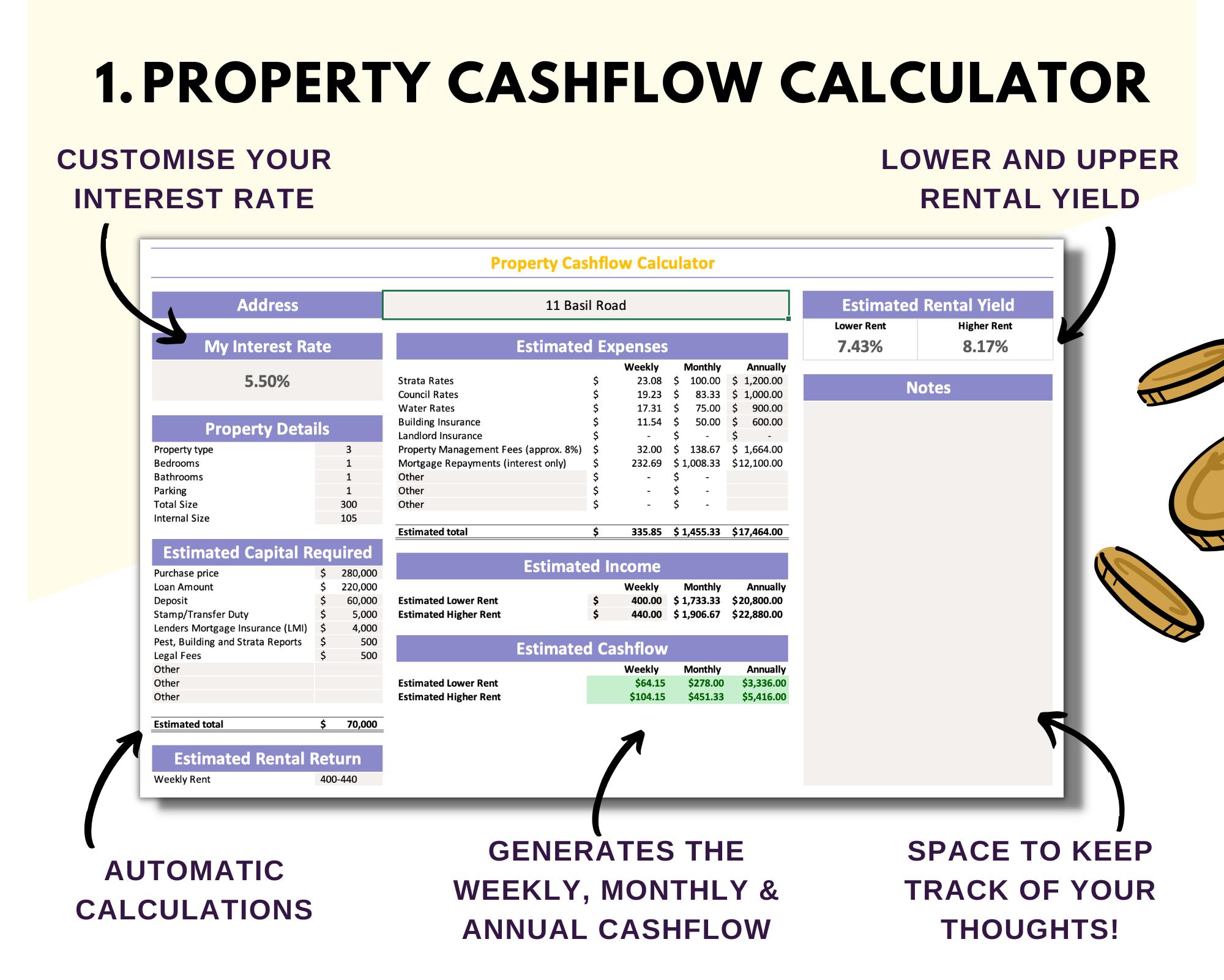 Example Cash Flow Worksheet With Deferred Rent Rental Property Management Spreadsheet Bundle | Cashflow & Comparison ...