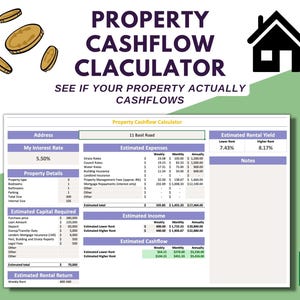 Calculadora de flujo de caja de propiedades / Hoja de cálculo de propiedades de inversión