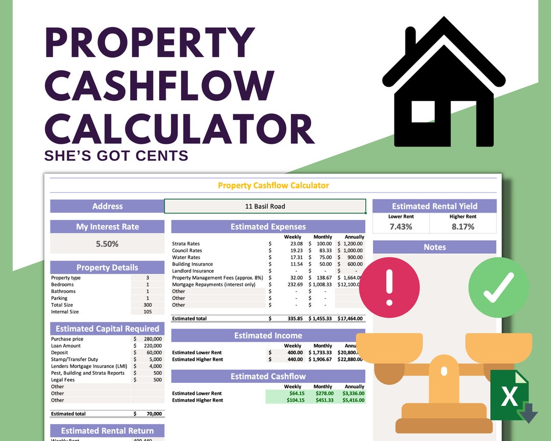Property Cashflow Calculator Cashflow Template Rental Property Spreadsheet Investment