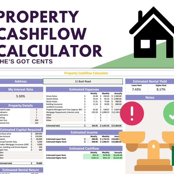 Property Cashflow Calculator | Cashflow Template | Rental Property Spreadsheet | Investment Property | Calculator | Excel Spreadsheet