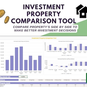 Investment Property Comparison Tool | Cashflow Analysis Spreadsheet